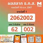 หวยธกส ออกกี่โมง